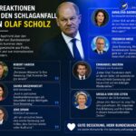 olaf scholz schlaganfall