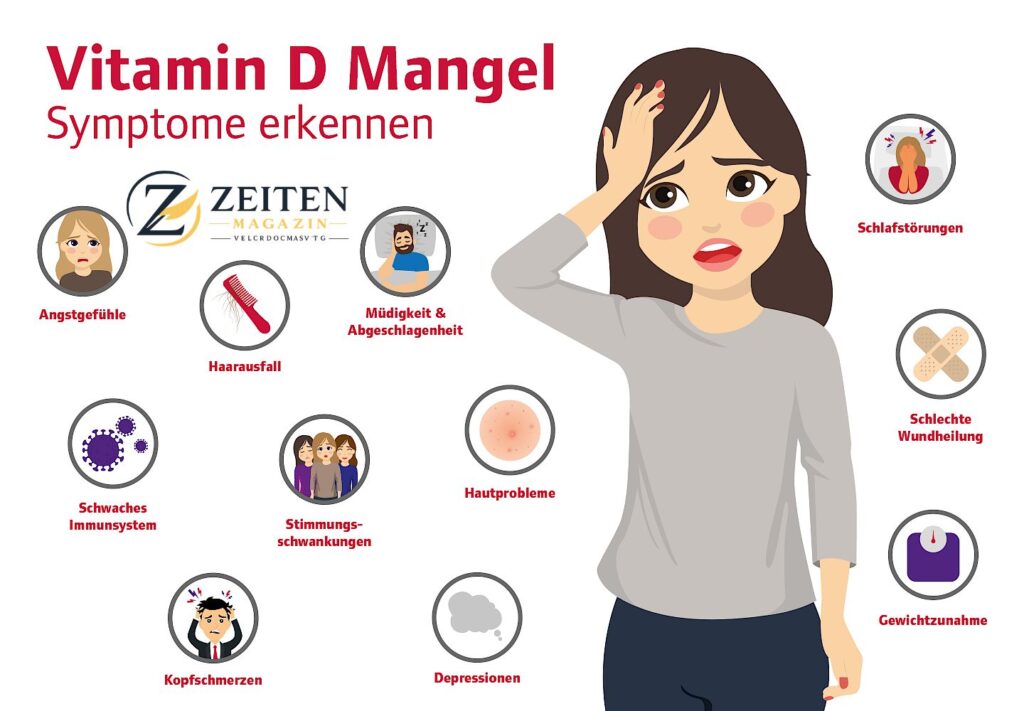 Vitamin D Mangel Symptome