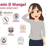 Vitamin D Mangel Symptome